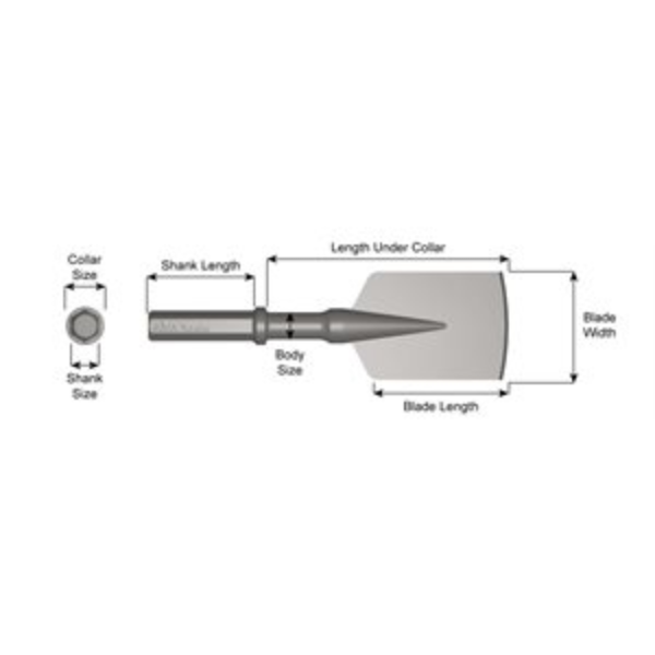 1 1/8 X 6 ASPHALT CUTTER