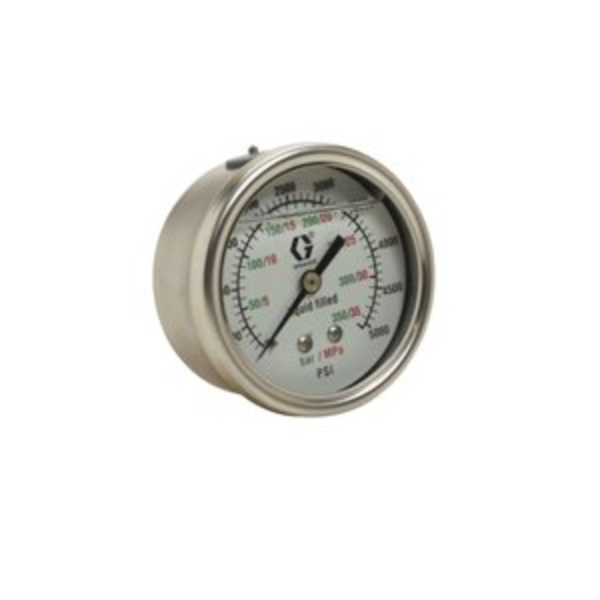 Gauge, Pressure, Fluid, SST