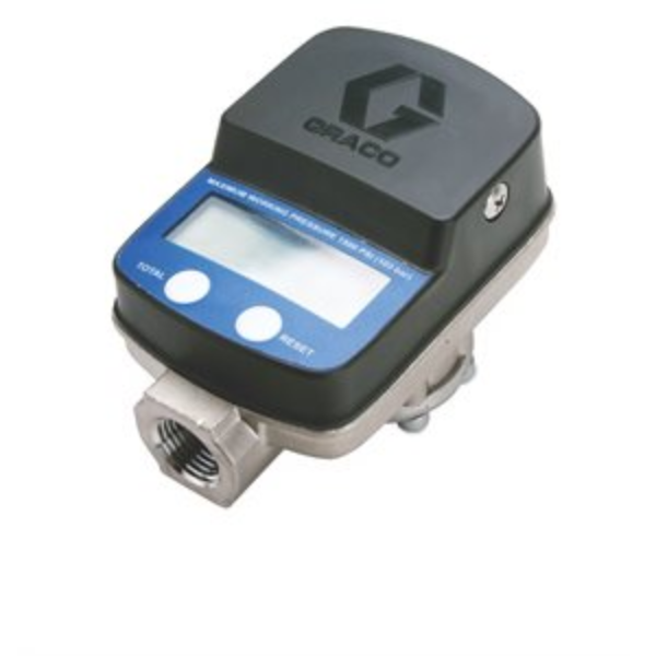 METER, INLINE