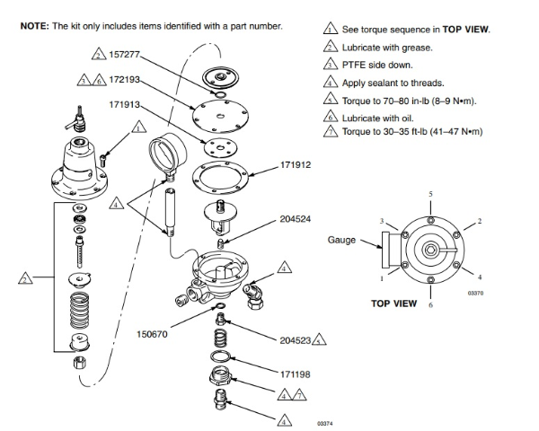Kit, Repair