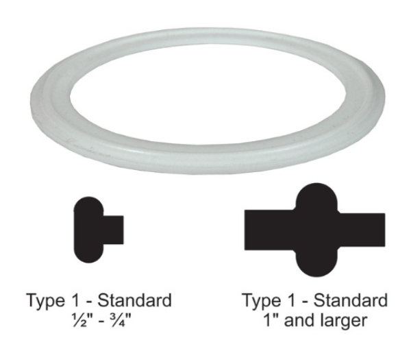 Tri-Clamp PTFE Gasket