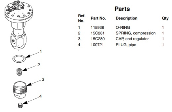 Kit, Accessory, Regulator