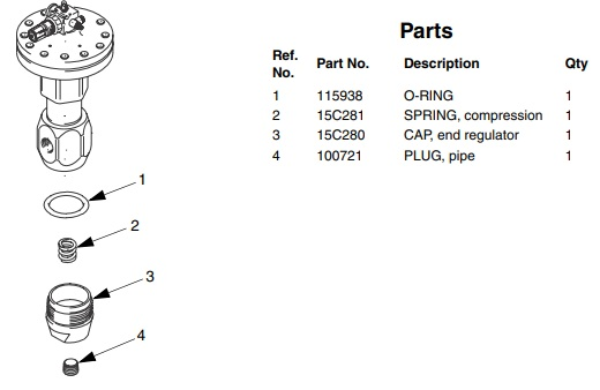 Kit, Accessory, Regulator