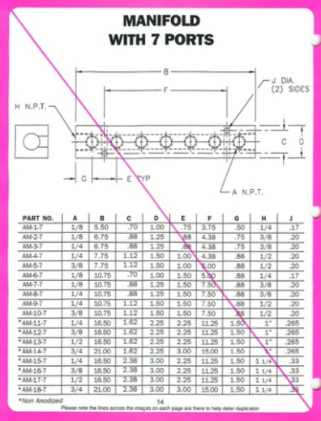 1 in manifold, (7) 3/8 ports