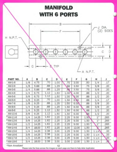 6 Port, 1/4in Inlet x 1/8 Outlet Alu. Manifold