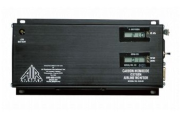 Carbon Monoxide And Oxygen Monitor Replacement For BB50-CO O2 Series
