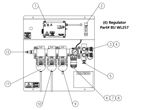 Regulator