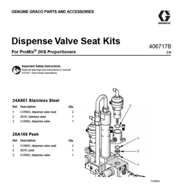 Kit, Seat, Sst, Dose Valve