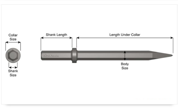 7/8 X 3-1/4 X 18 DR.STEEL