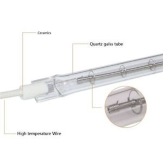 Picture for category Lights and Covers