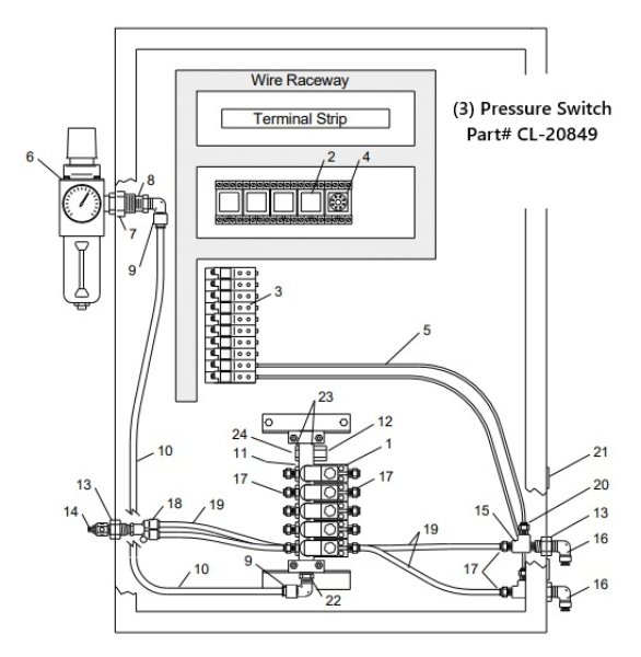 CLEMCO FLATTRAK PRESSURE SWITCH