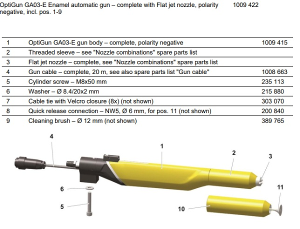 Gun Kit, Ga03-E, Neg, Fj, Nf28-E