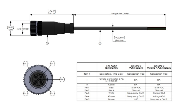 BB 41-718850.jpg