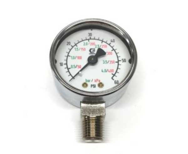 Gauge, Press, Fluid