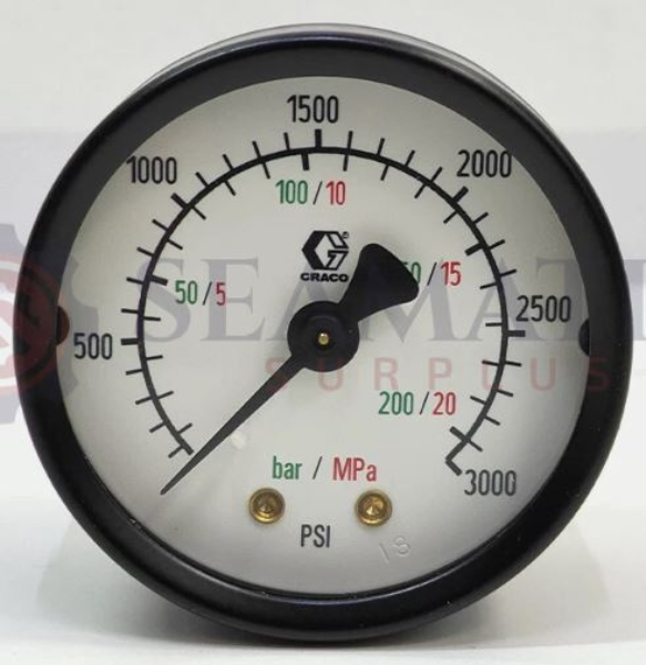 Gauge, Press Fluid