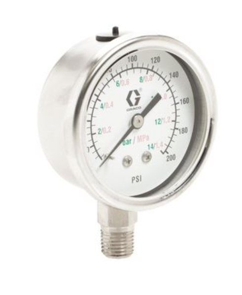 Gauge, Press, Fluid