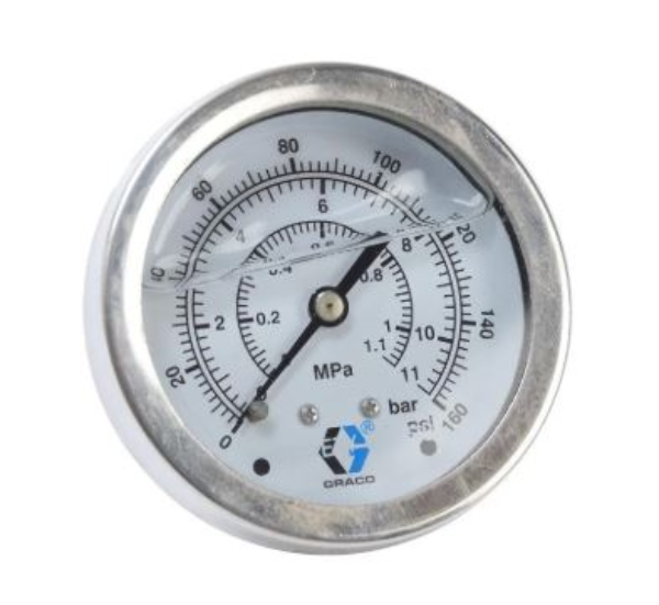 Gauge, 160 Psi