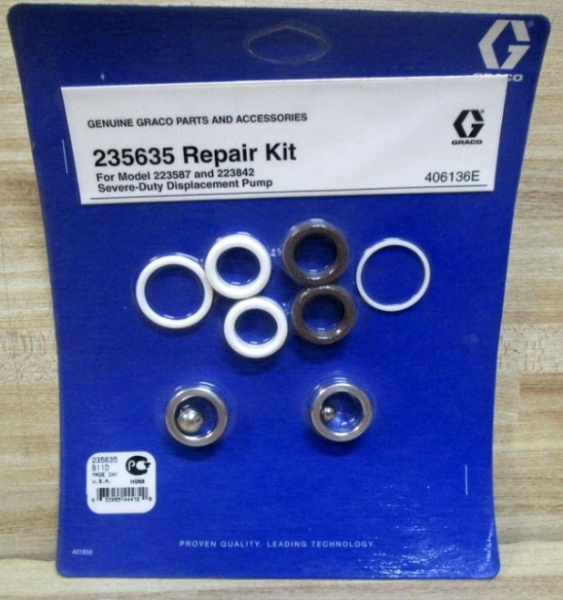 Kit, Repair
