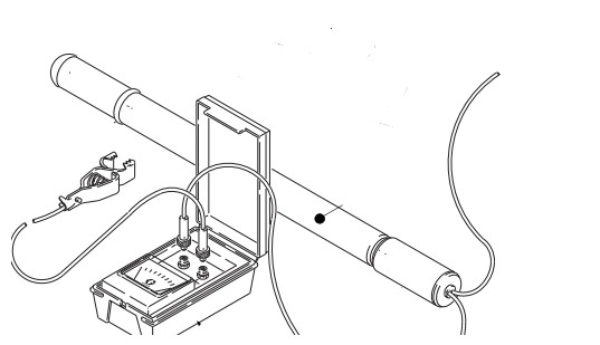 Kit, Kv Probe