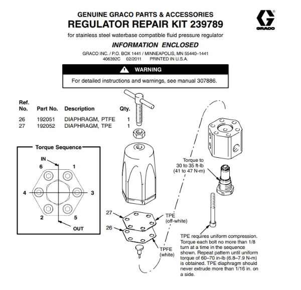 Kit, Repair, Regulator