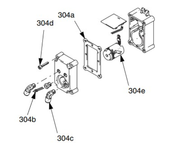 Module, Alternator, Is