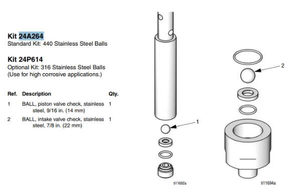 Kit, Repair, Checkball, 100Cc