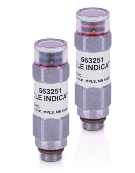INDICATOR, CYCLE