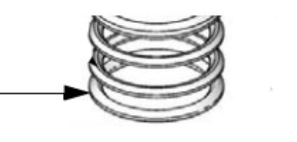 Gland, Pkg, Male