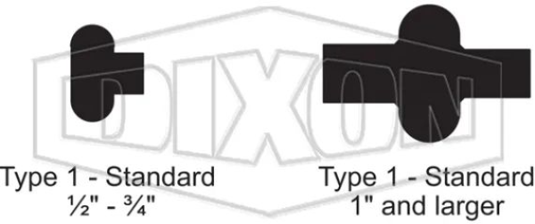 GASKET, 2 INCH SANITARY