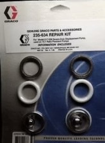 Kit, Repair